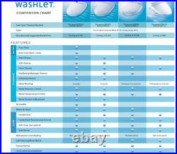 New Toto S400 SW564 Washlet Electric Bidet Seat for Elongated Toilet Japan